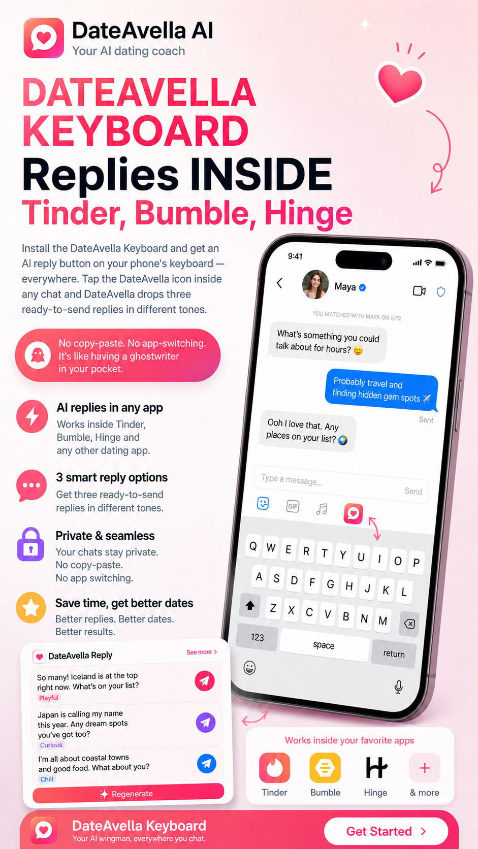 Avella Keyboard inside dating apps