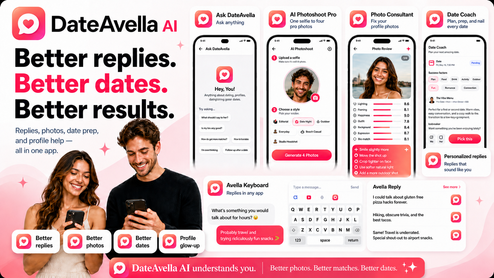 DateAvella AI — Your AI Dating Coach