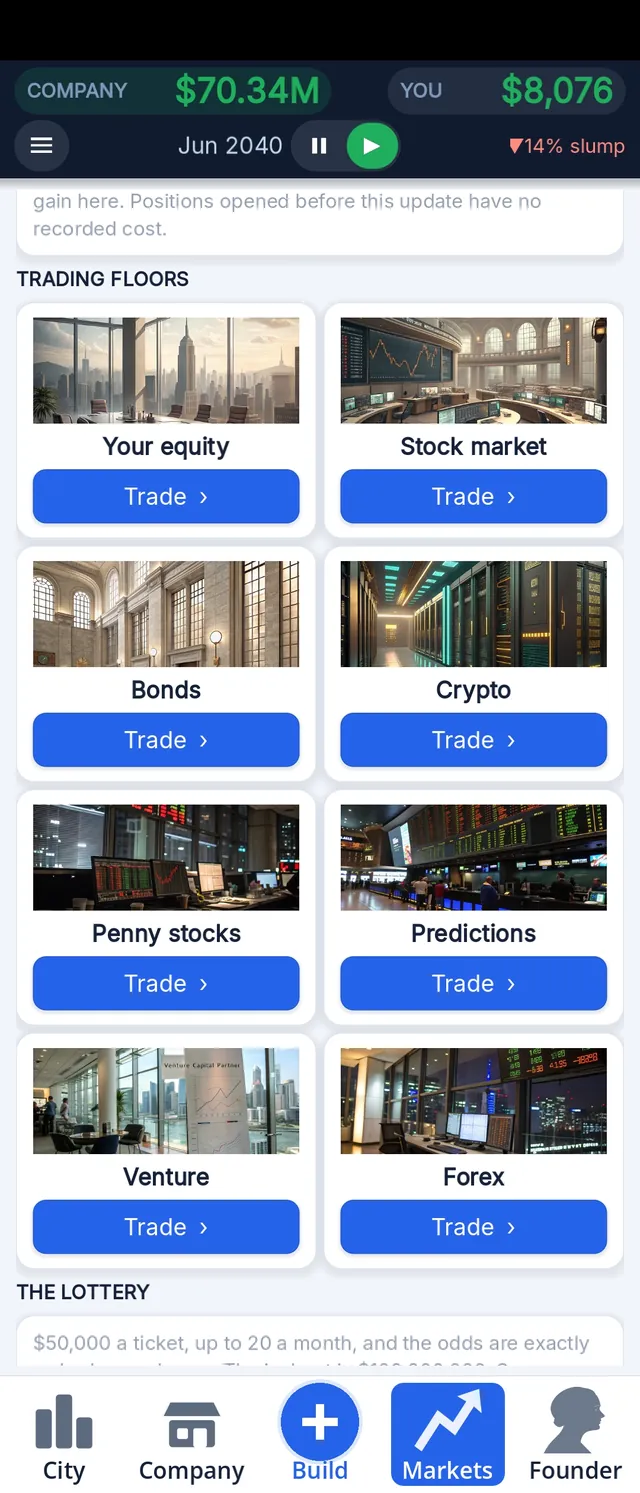 Trading floors