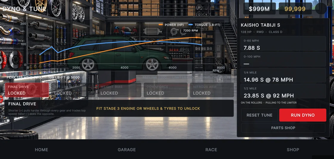 Dyno power and torque curve