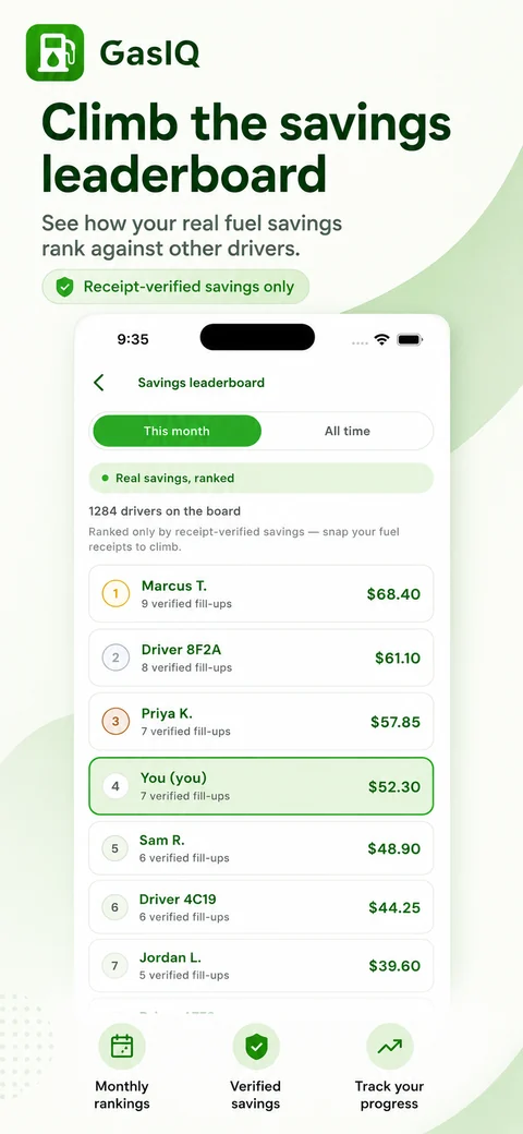 Climb the receipt-verified savings leaderboard